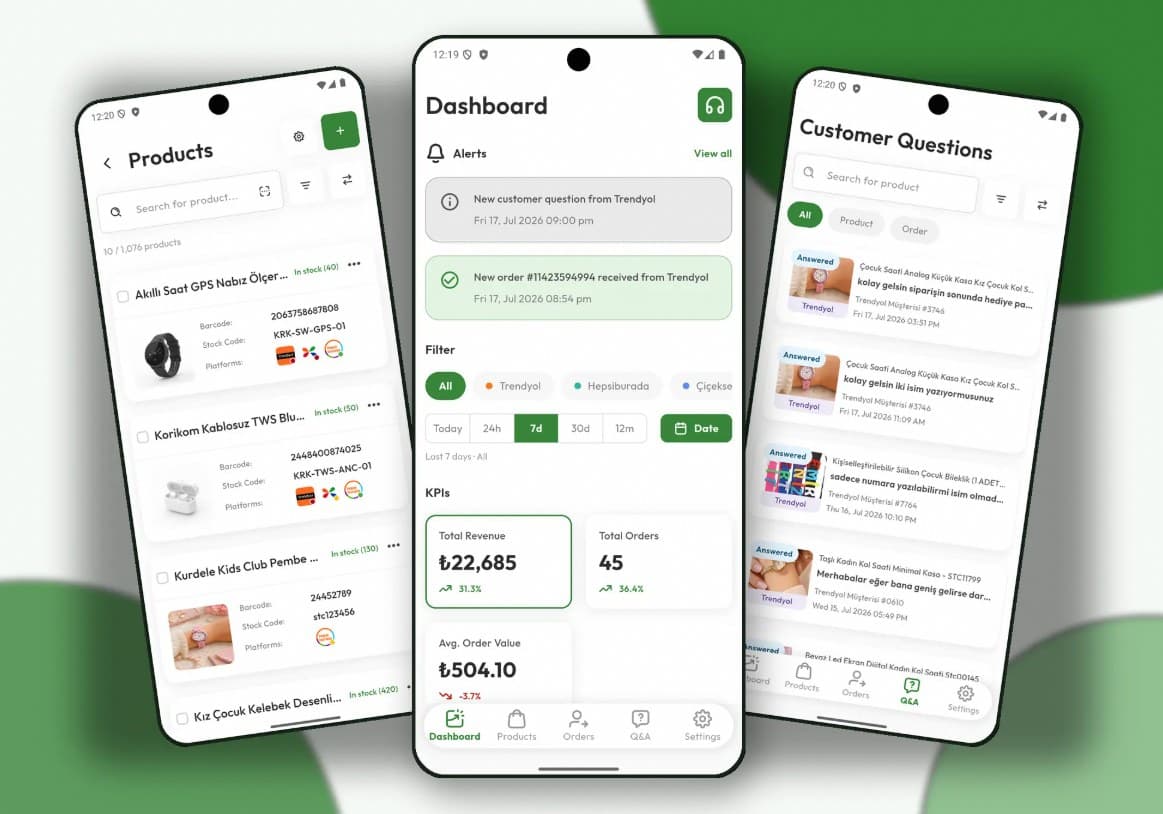Mobileriz: Multi-Marketplace Seller Platform Backend